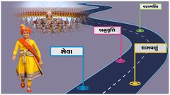 રાજીપાના રાજમાર્ગે